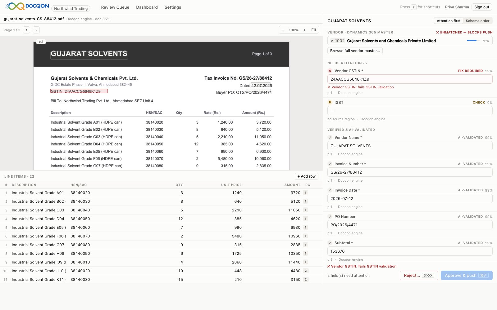 The Docqon review screen: the invoice on the left with the extracted values highlighted, and on the right a field panel showing two fields needing attention above the fields that passed every check.